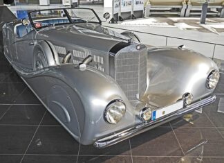 Ile kosztuje wytworzenie oprogramowania? Ile kosztuje wytworzenie oprogramowania?