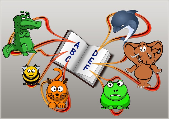 Co oznacza FDI? Co oznacza FDI?